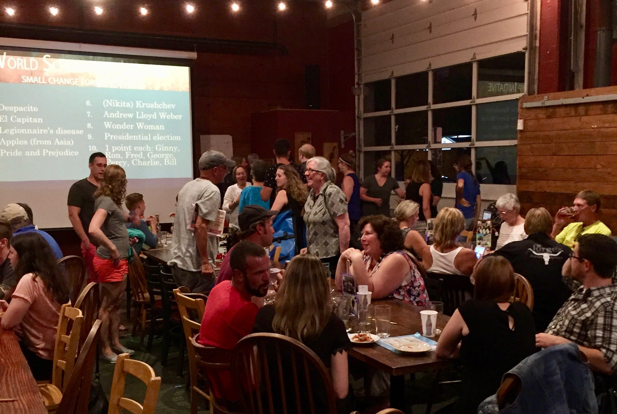 Trivia Night Fundraiser is a Win!